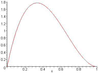 [Maple Plot]