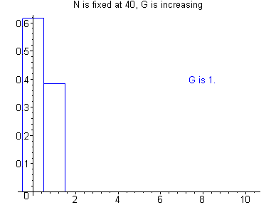 [Maple Plot]