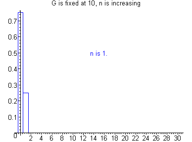 [Maple Plot]