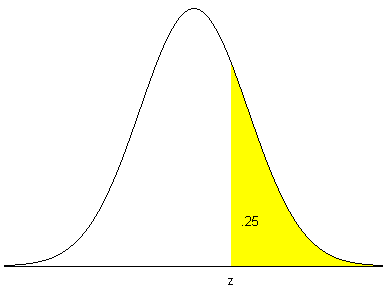 [Maple Plot]